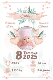 Kız Bebek İlk An Tablosu Model No:2 - Hediye Teslim