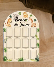 İlk Yıl Tablosu MDL1 - Hediye Teslim