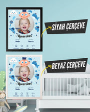 Erkek Bebek İlk An Tablosu Model No:2 - Hediye Teslim