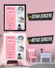 Kız Bebek 3lü İlk An Tablosu Model No:9 - Hediye Teslim