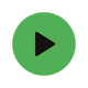 Spotify Tablosu