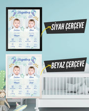 Erkek İkiz Bebek İlk An Tablosu Model No:1 - Hediye Teslim