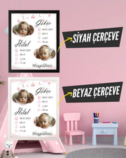 Kız İkiz Bebek İlk An Tablosu Model No:3 - Hediye Teslim