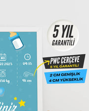 Erkek İkiz Bebek İlk An Tablosu Model No:3 - Hediye Teslim