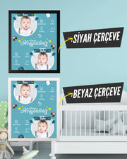 Erkek İkiz Bebek İlk An Tablosu Model No:3 - Hediye Teslim