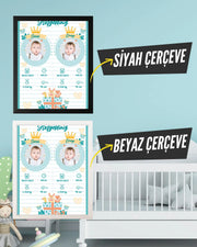 Erkek İkiz Bebek İlk An Tablosu Model No:2 - Hediye Teslim