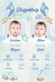 Erkek İkiz Bebek İlk An Tablosu Model No:1 - Hediye Teslim