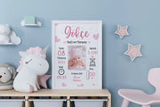 Kız Bebek İlk An Tablosu Model No:6 - Hediye Teslim